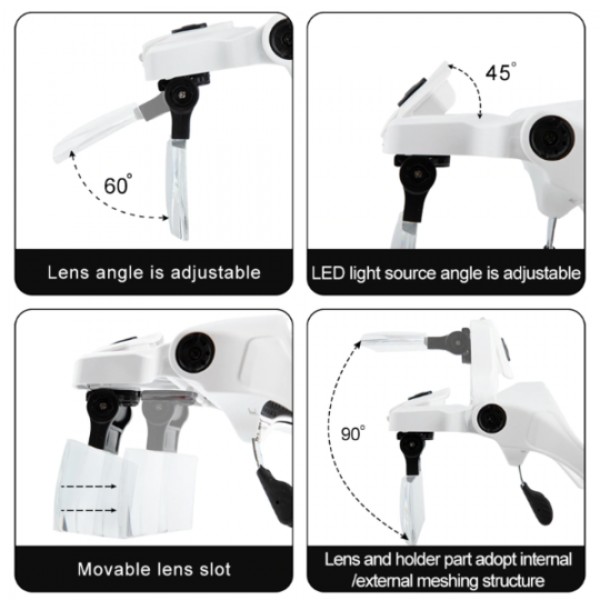 Forstørrelsesglass med LED + 5 glass